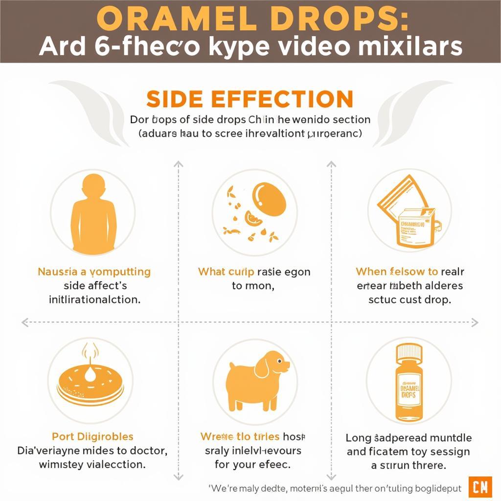 Potential Side Effects of Oramel Drops