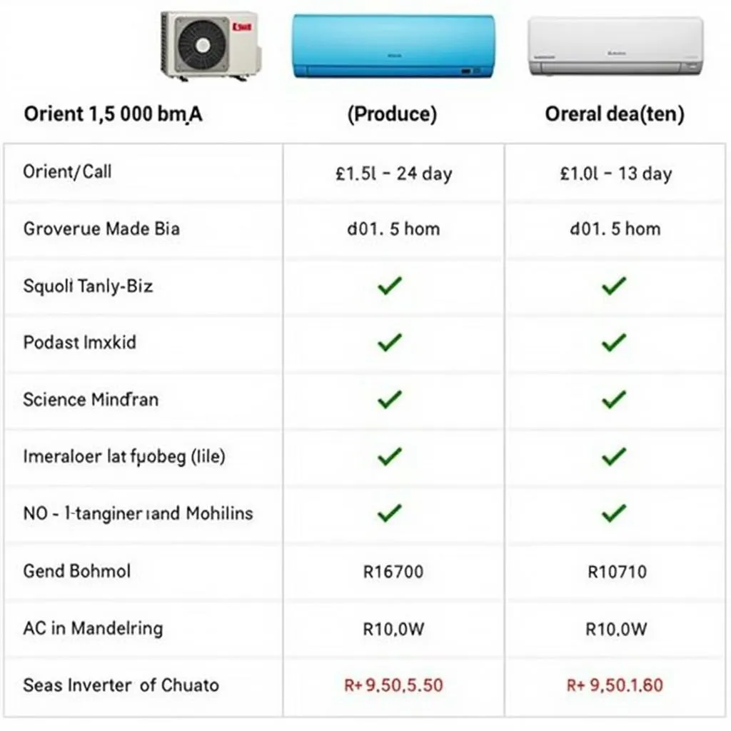 Orient 1.5 Ton AC Price Comparison