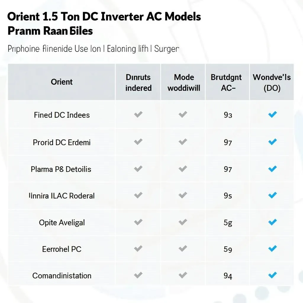 Price list of various Orient 1.5 Ton DC Inverter AC models in Pakistan