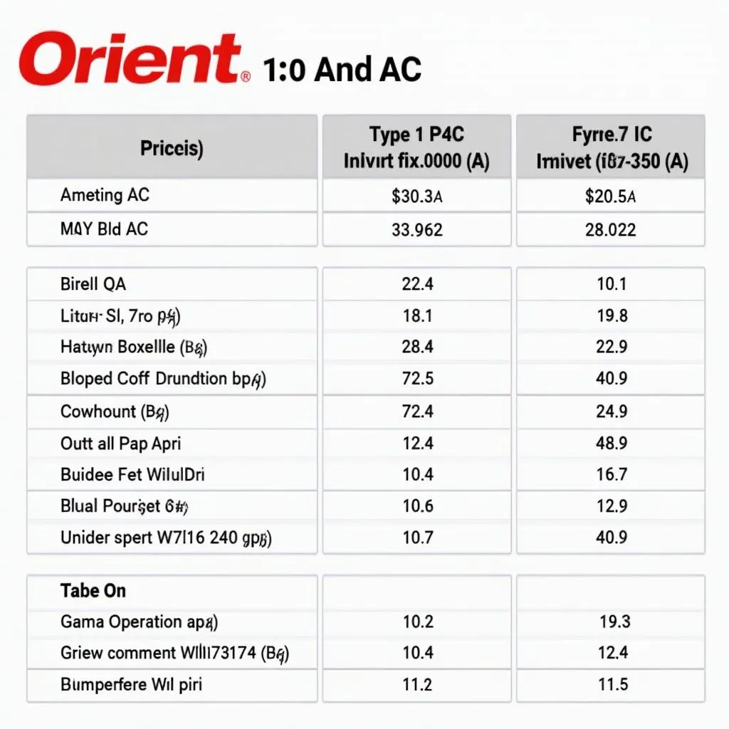 Orient 1 Ton Inverter AC Prices in Pakistan 2024