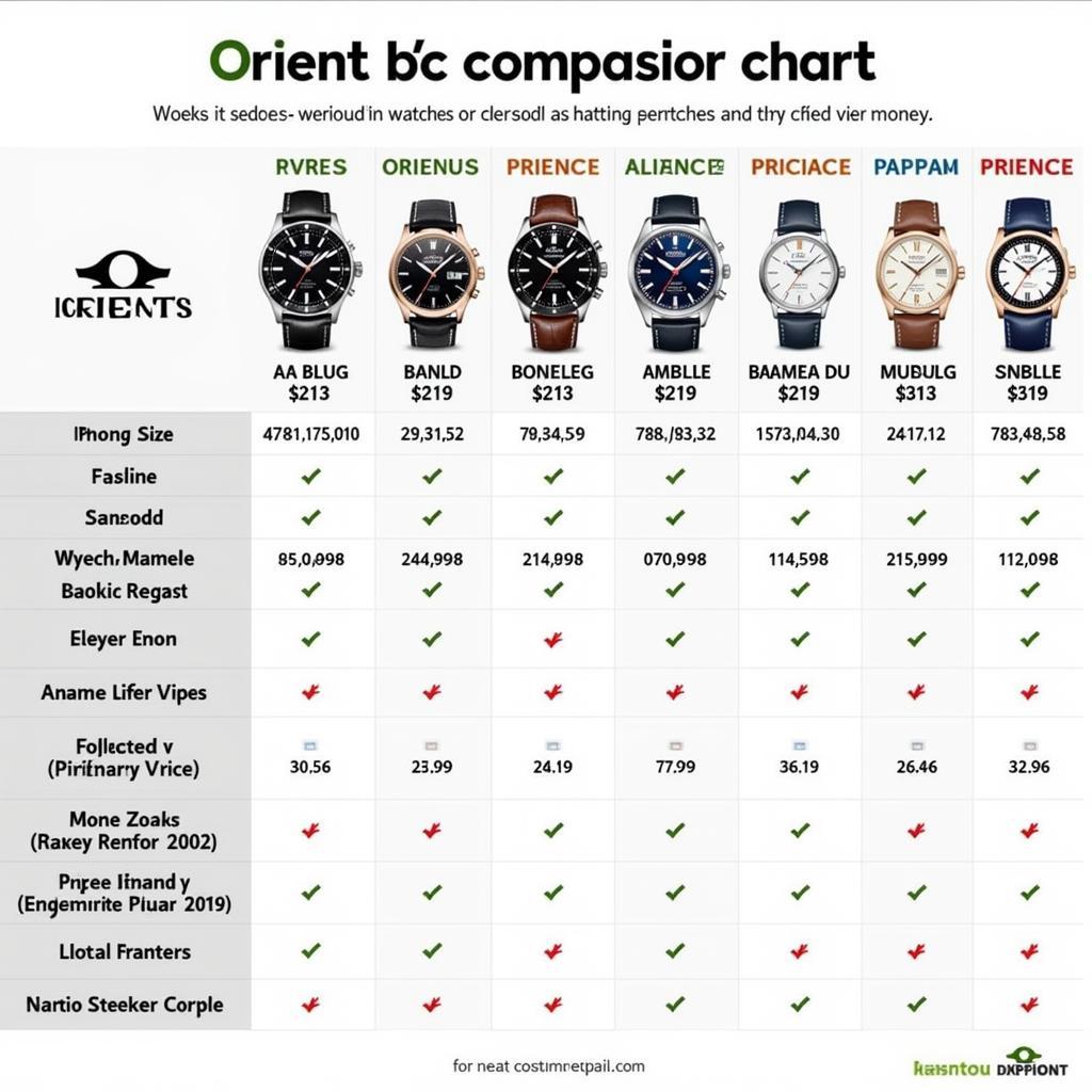 Comparing Orient Watches with Other Brands in Pakistan