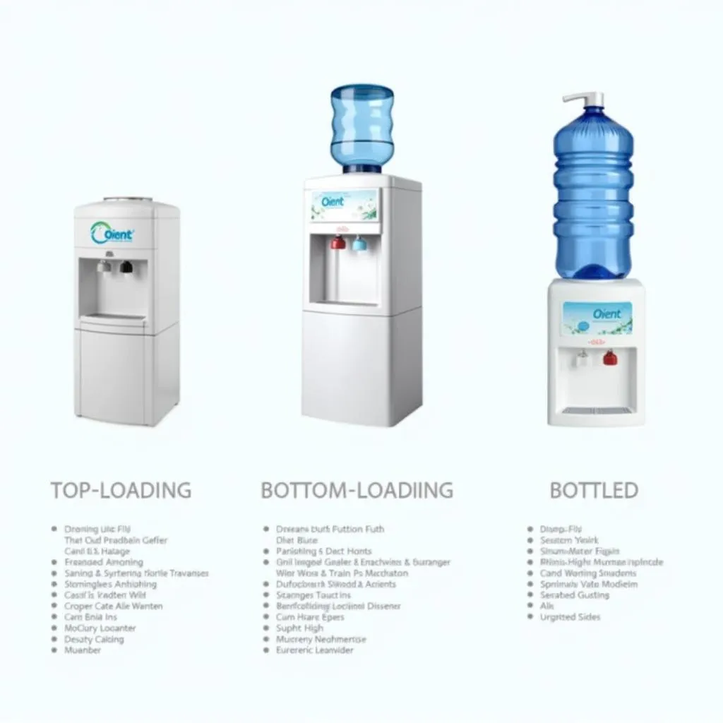 Orient Water Dispenser Types