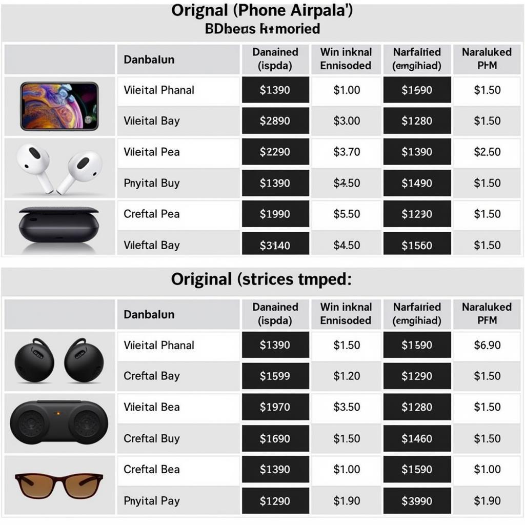 Original iPhone Airpods Price Comparison