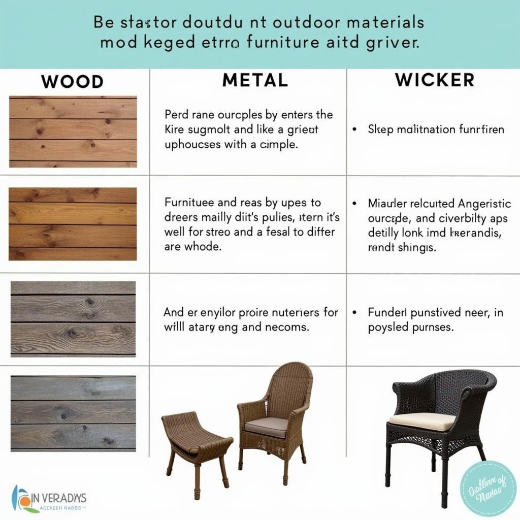 Comparing Different Outdoor Furniture Materials