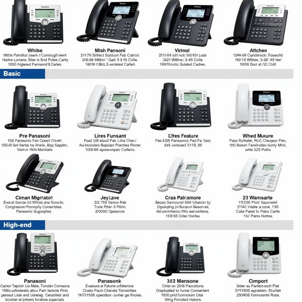 Panasonic Telephone Models