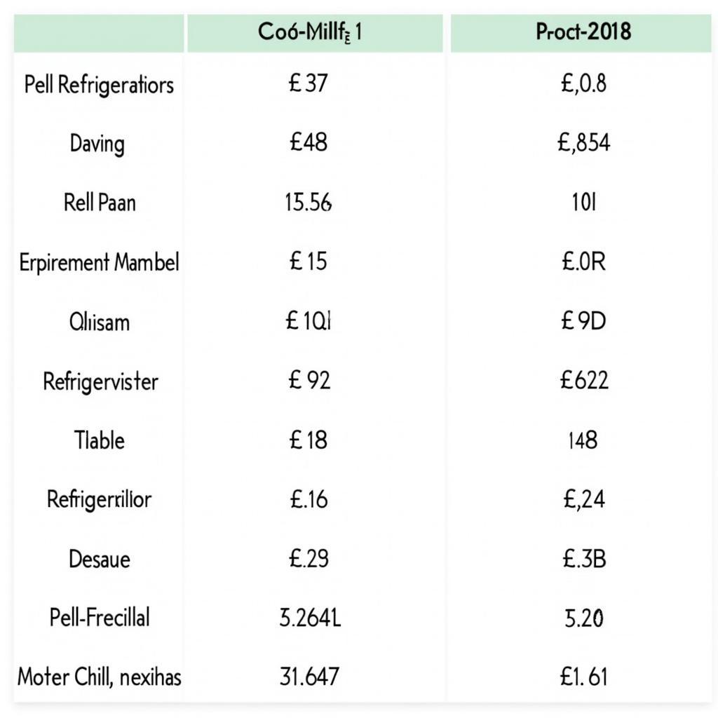 Pel Refrigerator Price List