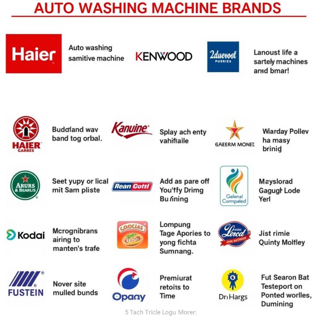 Popular Auto Washing Machine Brands in Pakistan