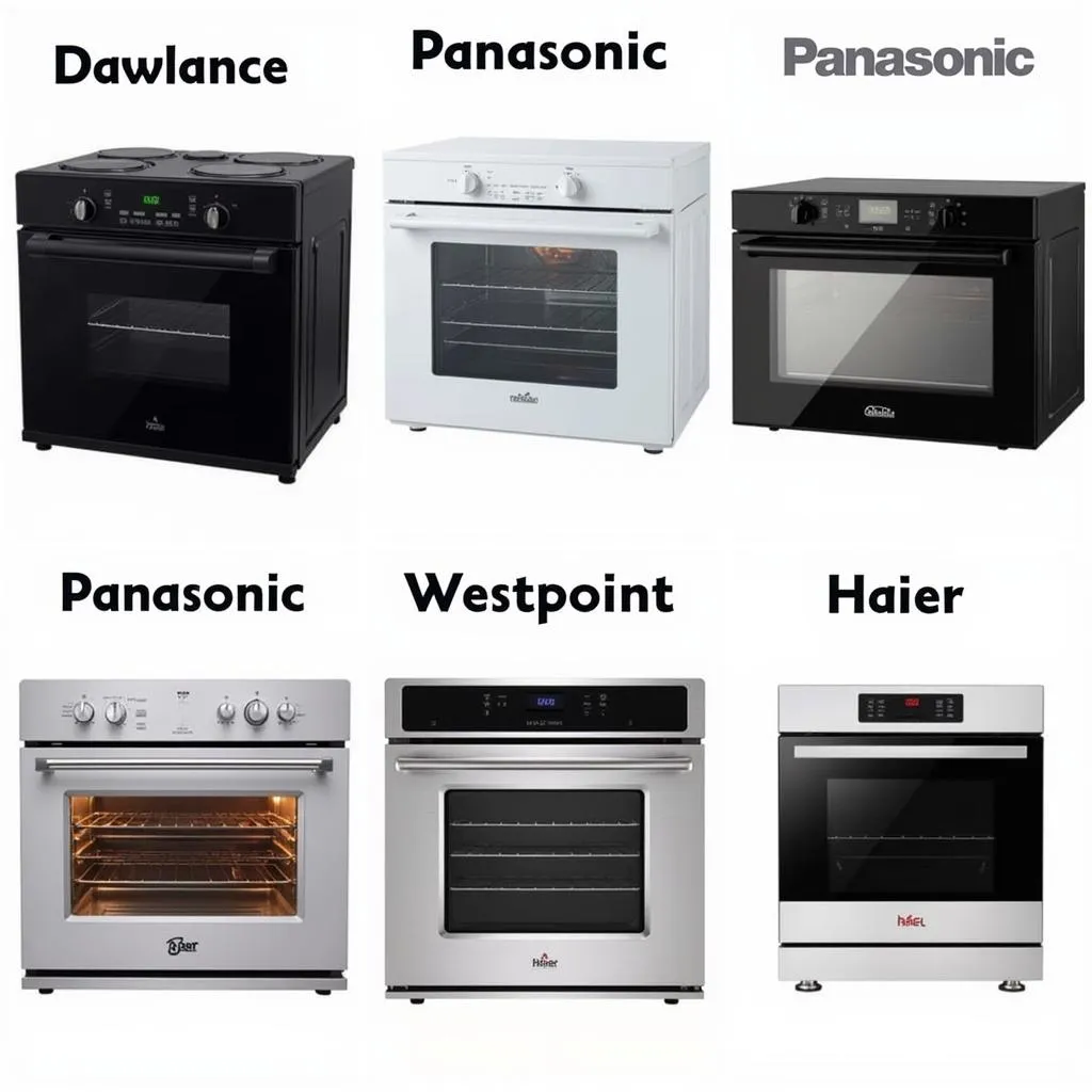 Popular Oven Brands in Pakistan