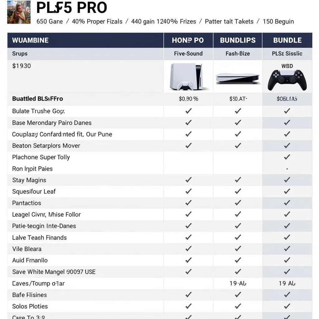 PS5 Pro price comparison in Pakistan