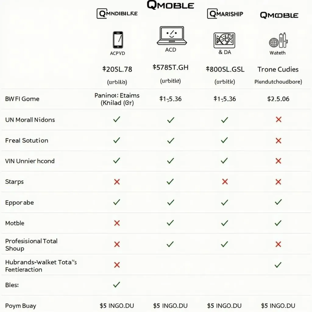 QMobile Khiladi Comparison