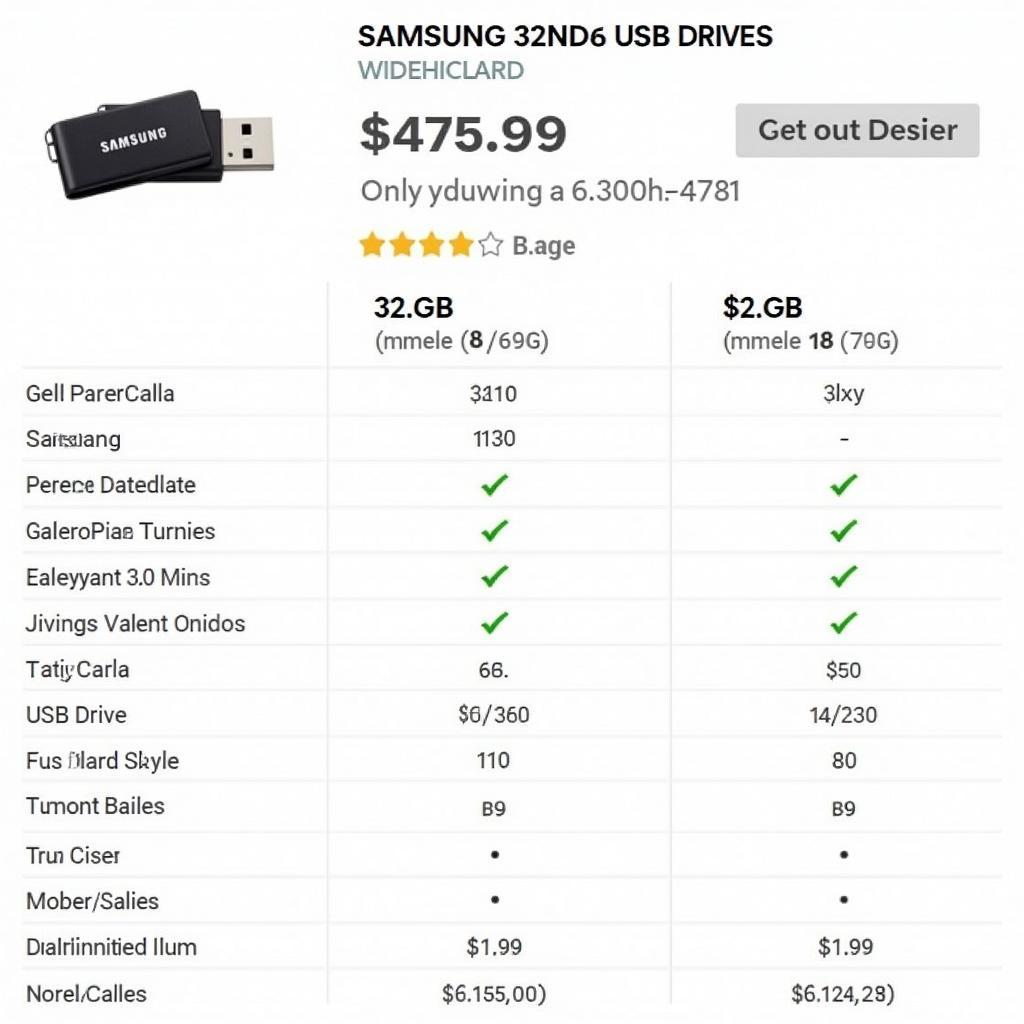 Samsung 32GB USB Price Comparison in Pakistan