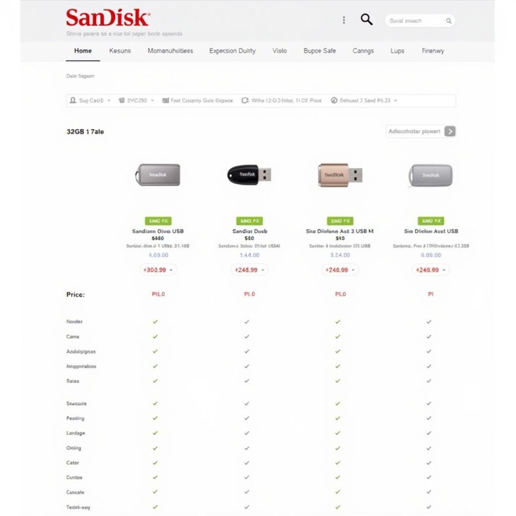 Comparing Sandisk USB 32GB Prices