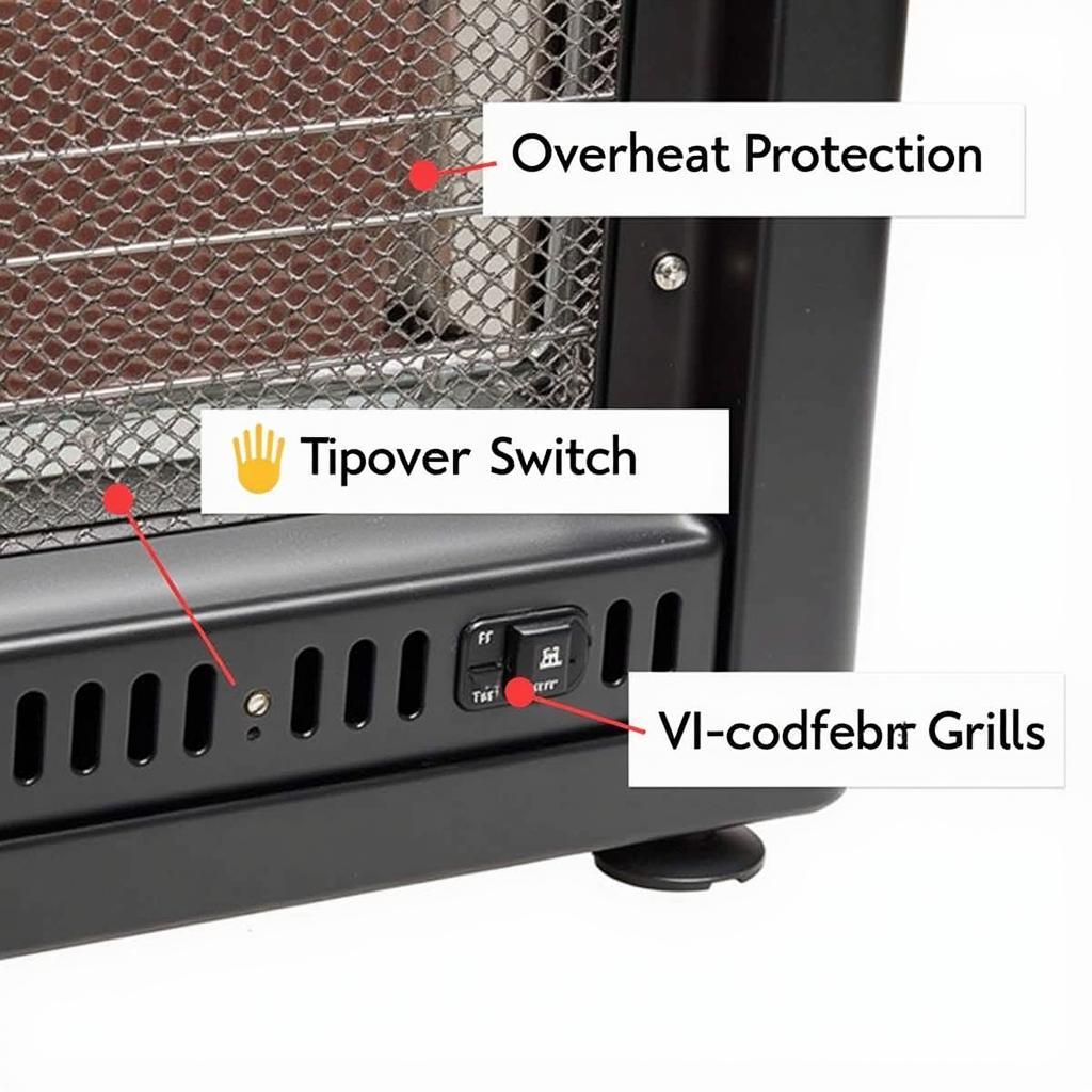 Seco Heater Safety Features