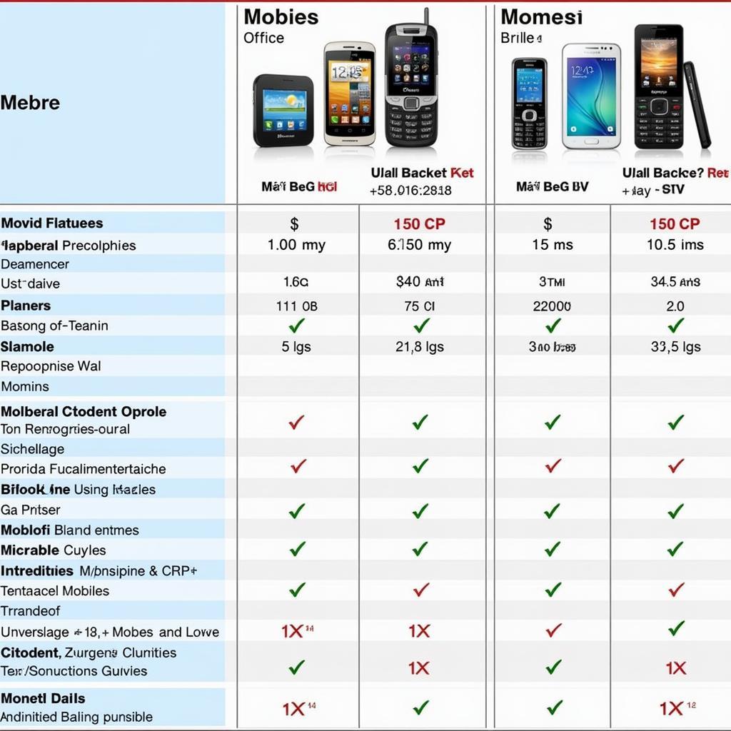 Sharp Mobile Price Comparison in Pakistan