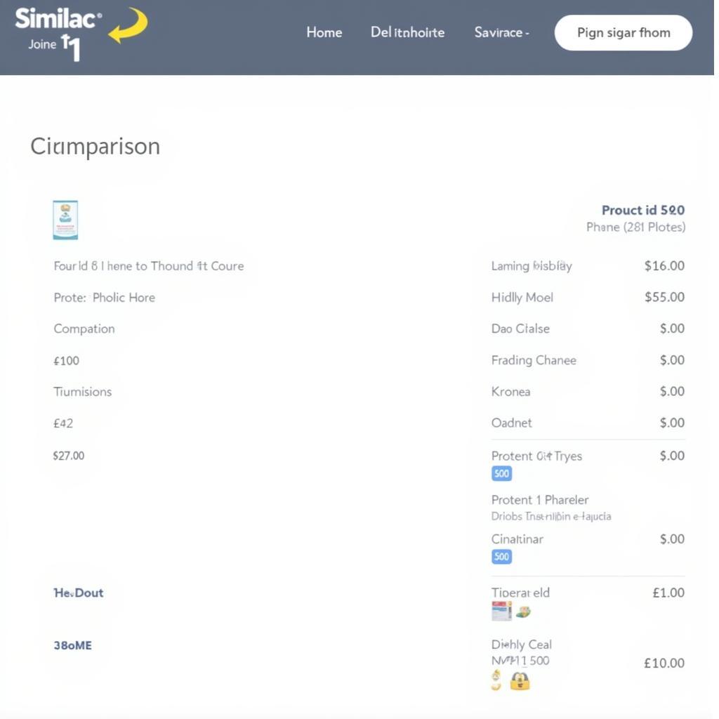 Online Price Comparison for Similac 1 in Pakistan