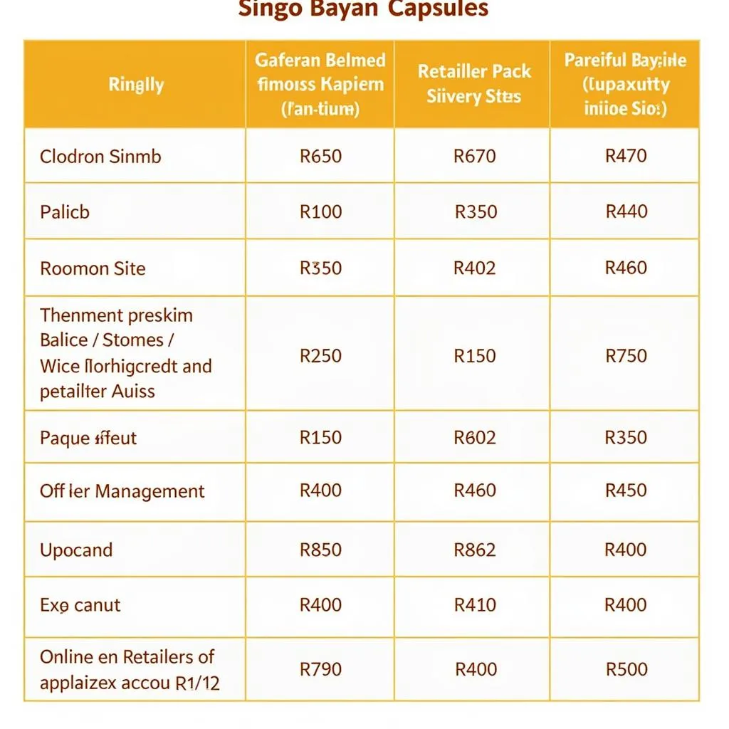 Singo Bayan capsule price comparison across different retailers