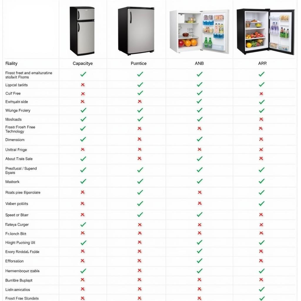 Small Fridge Features Comparison