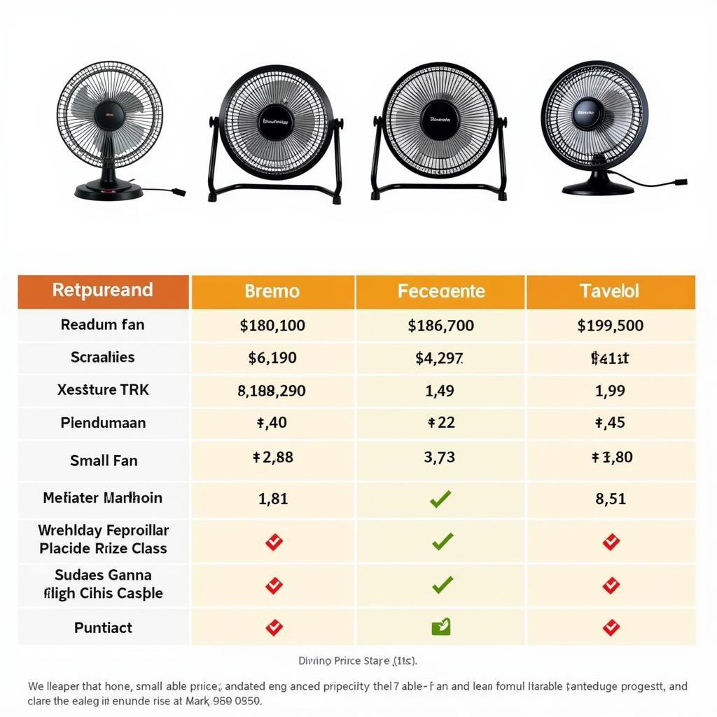 Small Table Fan Price Comparison in Pakistan