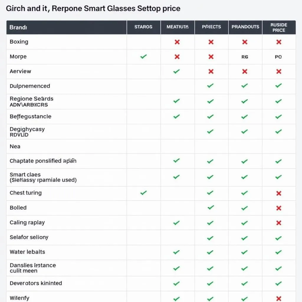 Smart Glasses Price Comparison Pakistan