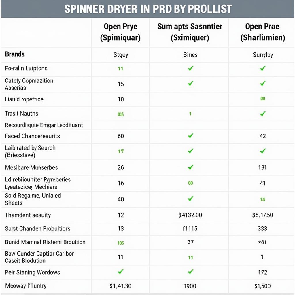 Spinner Dryer Price List in Pakistan