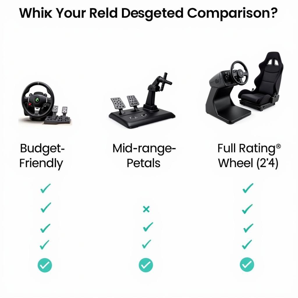 Different Types of Steering Wheels in Pakistan