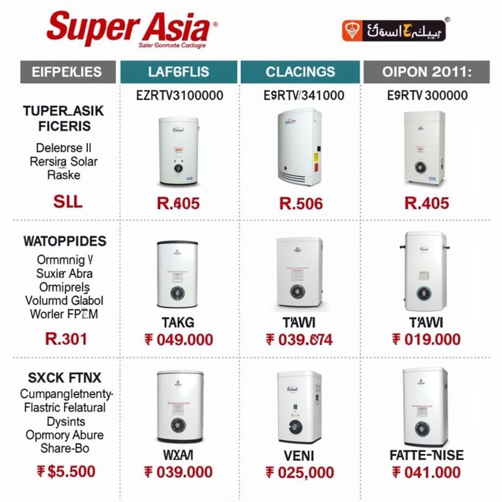 Super Asia Electric Geyser Price list