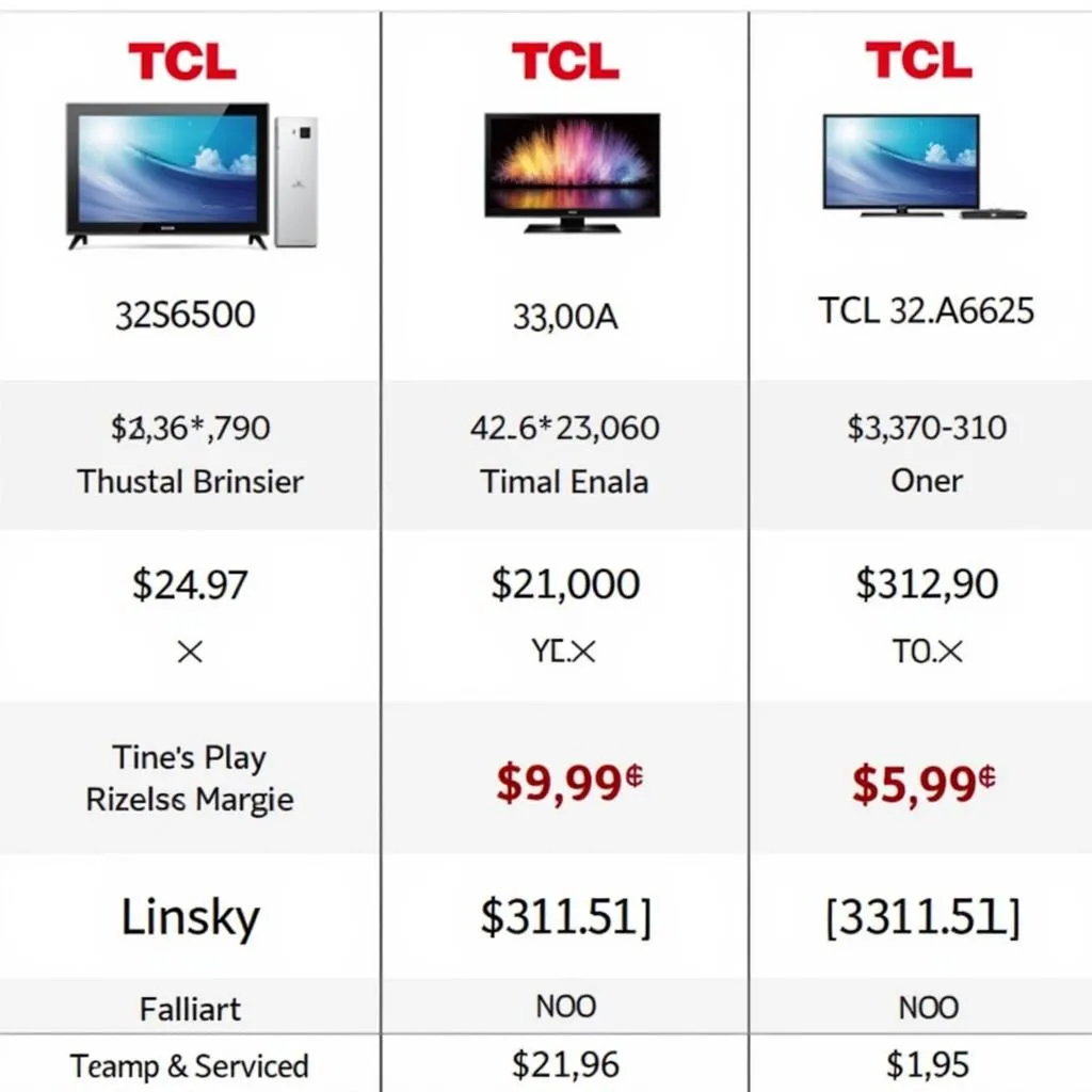 TCL 32 Inch Smart TV Price Comparison Table