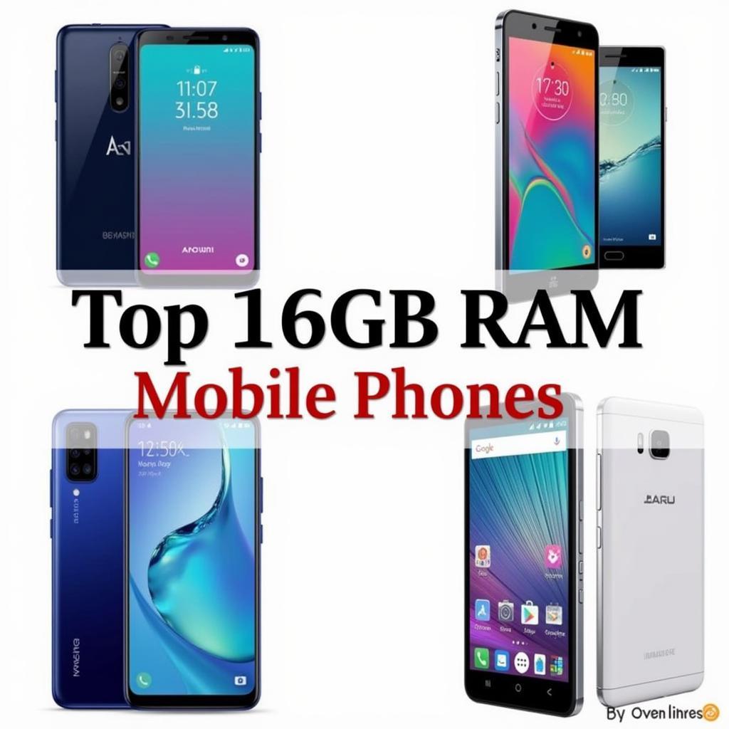 Top 16GB RAM Mobiles in Pakistan