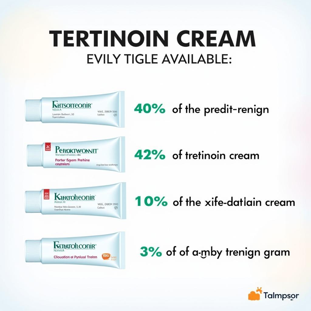 Choosing the Right Tretinoin Cream Strength