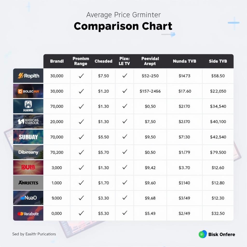 TV Price Comparison in Pakistan