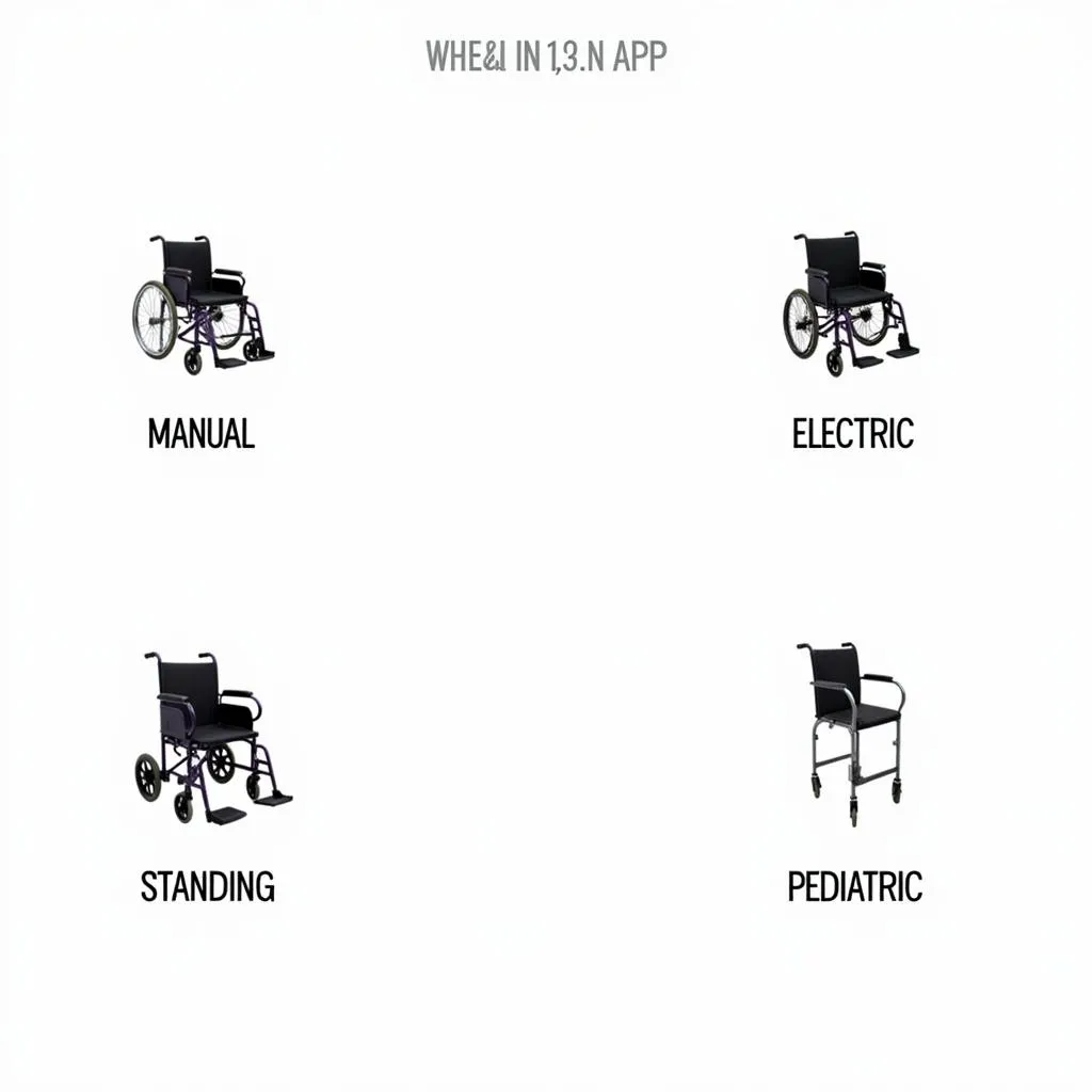 Different types of CP wheelchairs