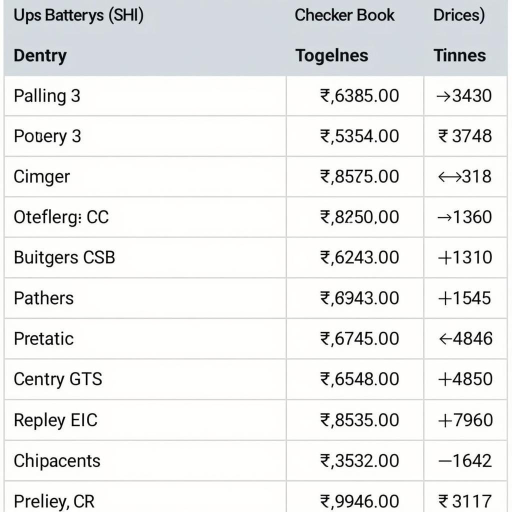 UPS Battery Price List in Pakistan