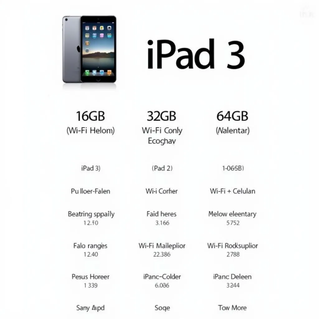 Used iPad 3 Models in Pakistan