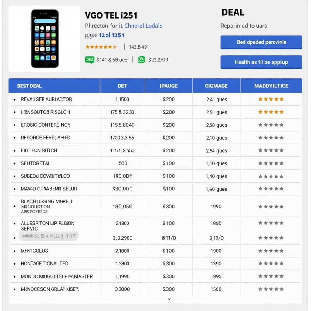 VGO TEL i251 price comparison in Pakistan