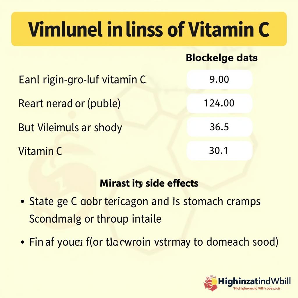 Vitamin C dosage and side effects