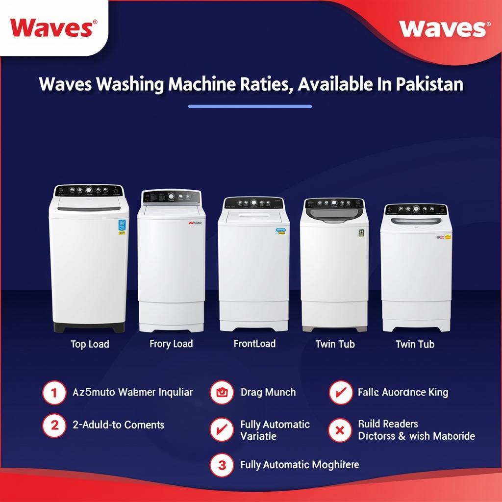 Waves Washing Machine Models Available in Pakistan