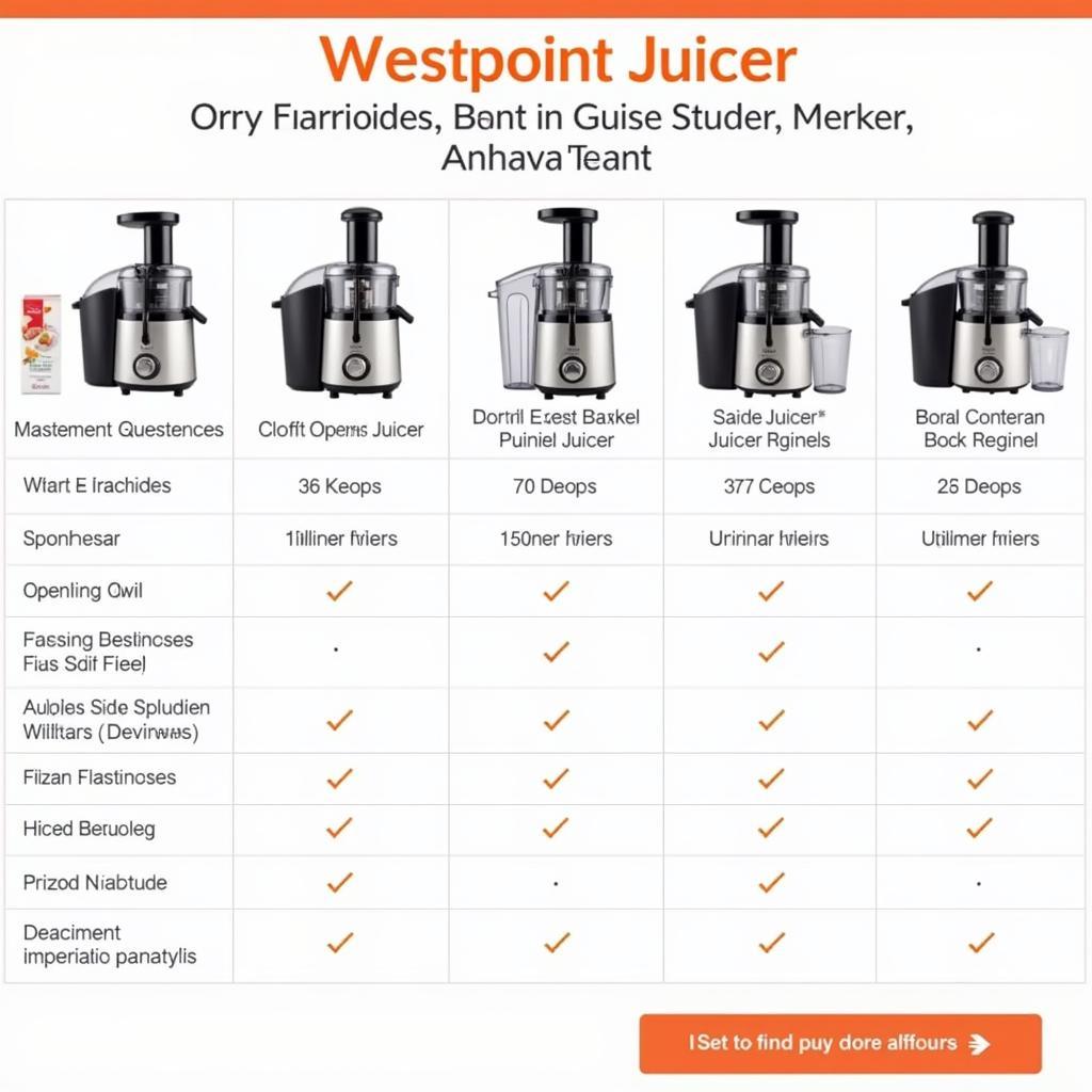 Westpoint Juicer Price Comparison