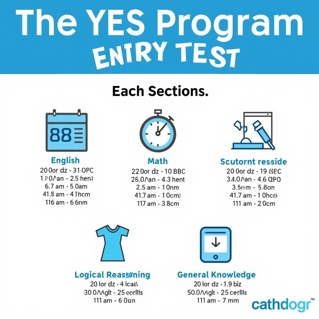 YES Program Exam Format