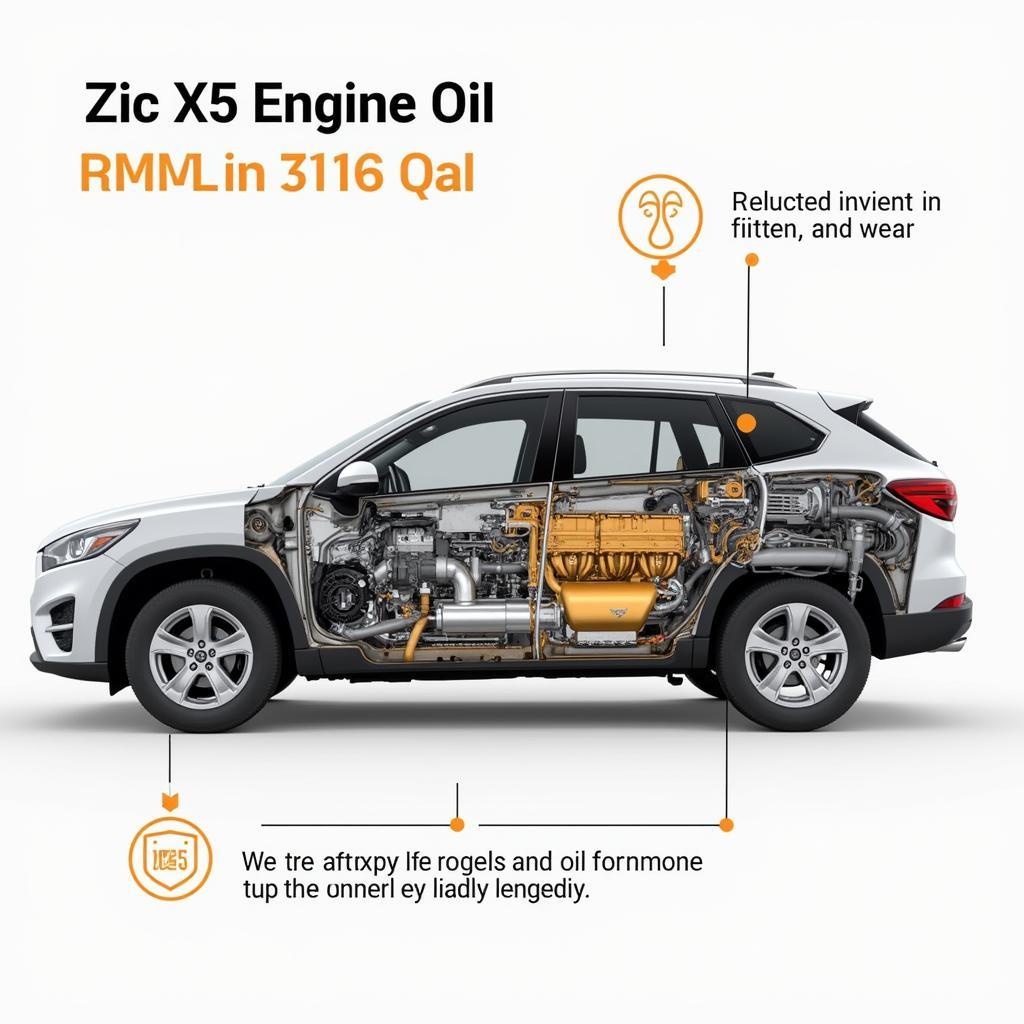 Zic X5 Benefits for Engine Protection