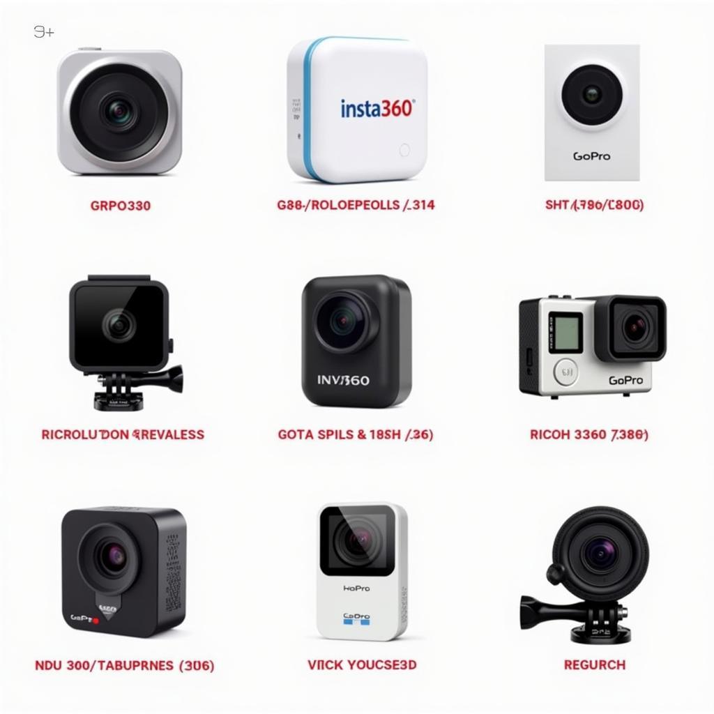 360 Camera Market in Pakistan: A Diverse Range of Options