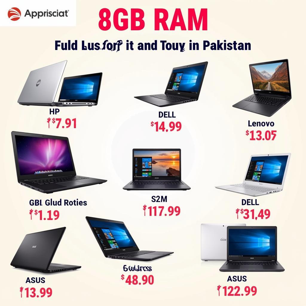 8GB RAM Laptop Prices in Pakistan: A Visual Guide