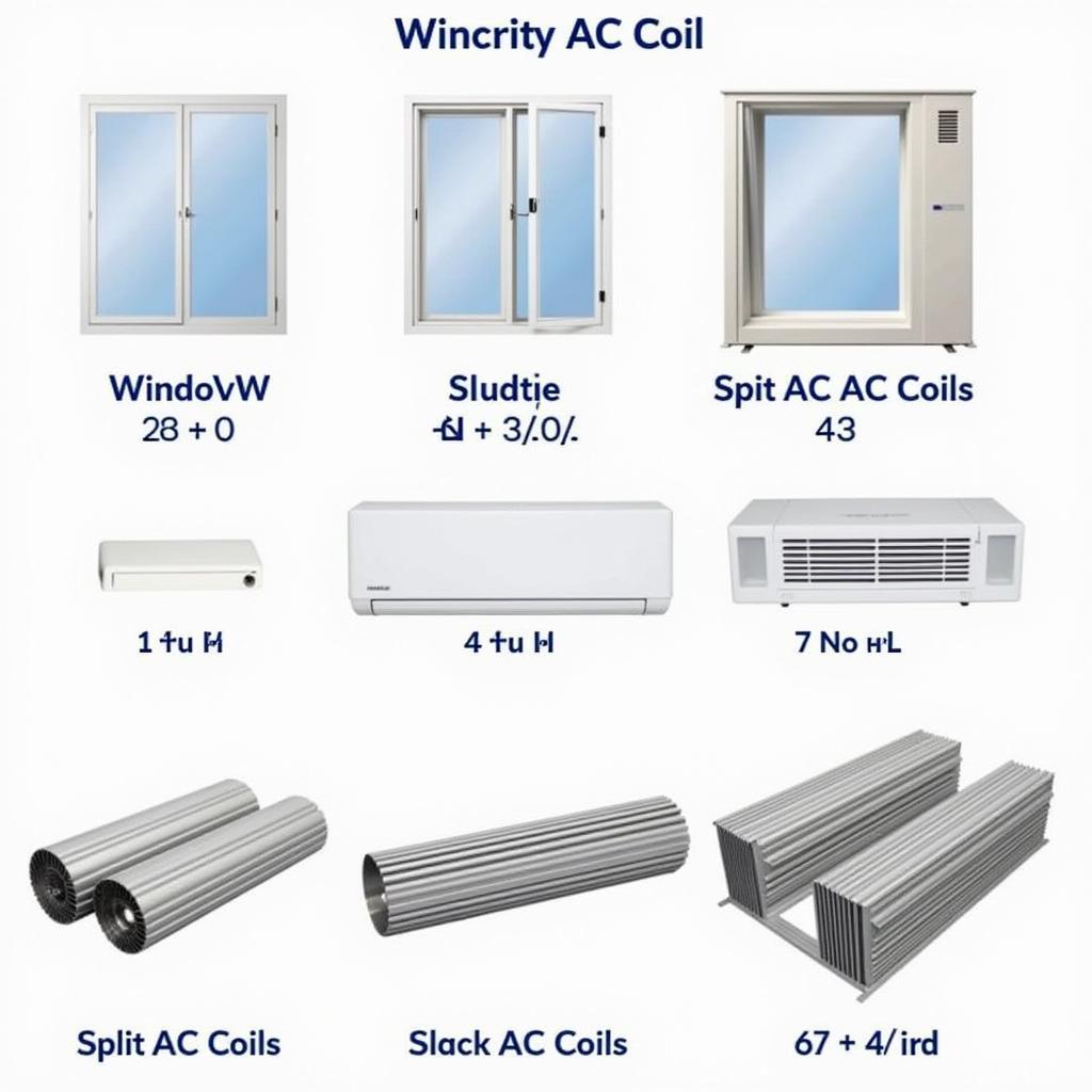 Different AC Coil Types Available in Pakistan