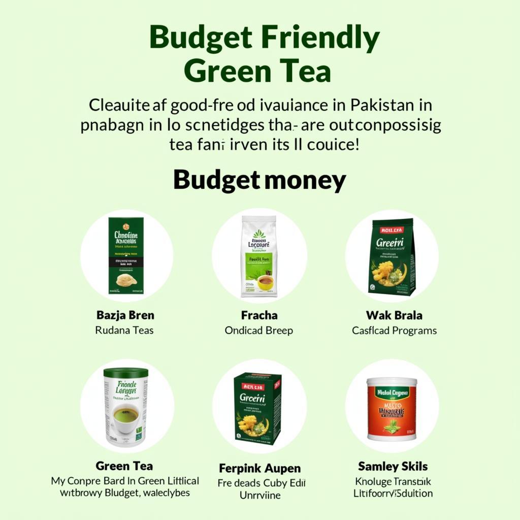 Affordable Green Tea Options in Pakistan