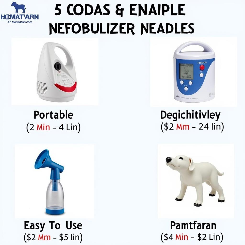 Affordable Nebulizer Options in Pakistan