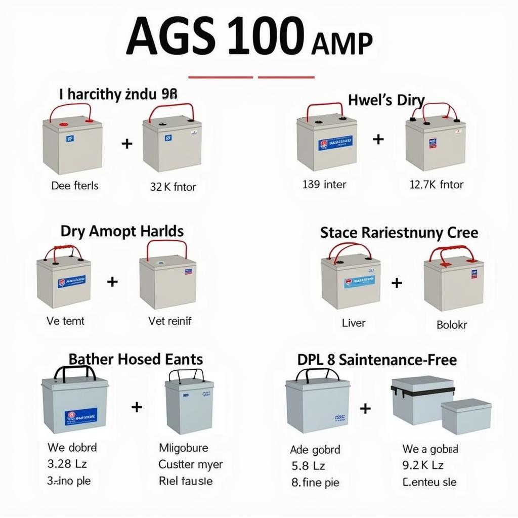 AGS 100 Amp Battery Types in Pakistan