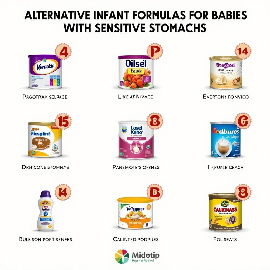 Alternative Infant Formulas for Sensitive Babies Available in Pakistan