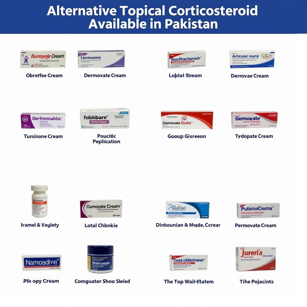 Alternative Topical Corticosteroid Options