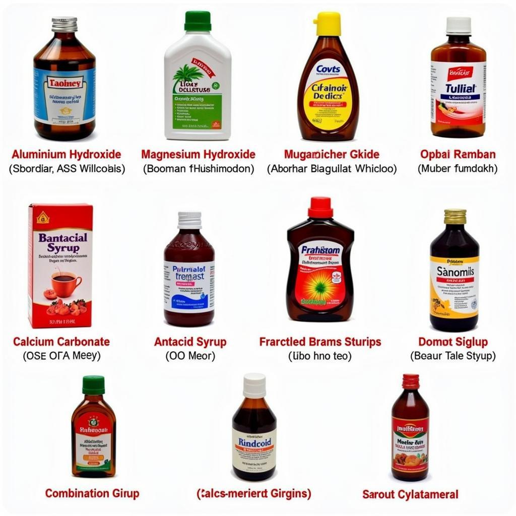 Different Antacid Syrup Types Available in Pakistan