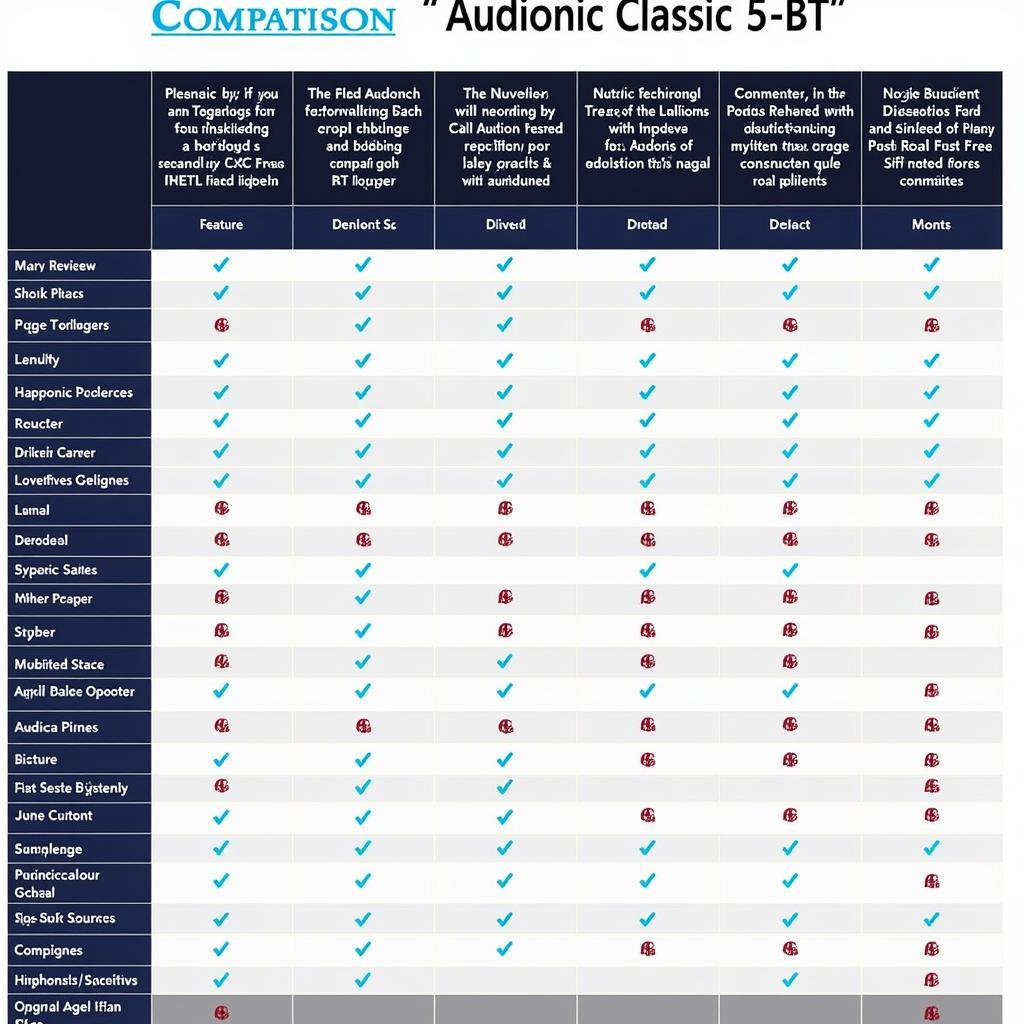 Audionic Classic 5 BT vs Competitors