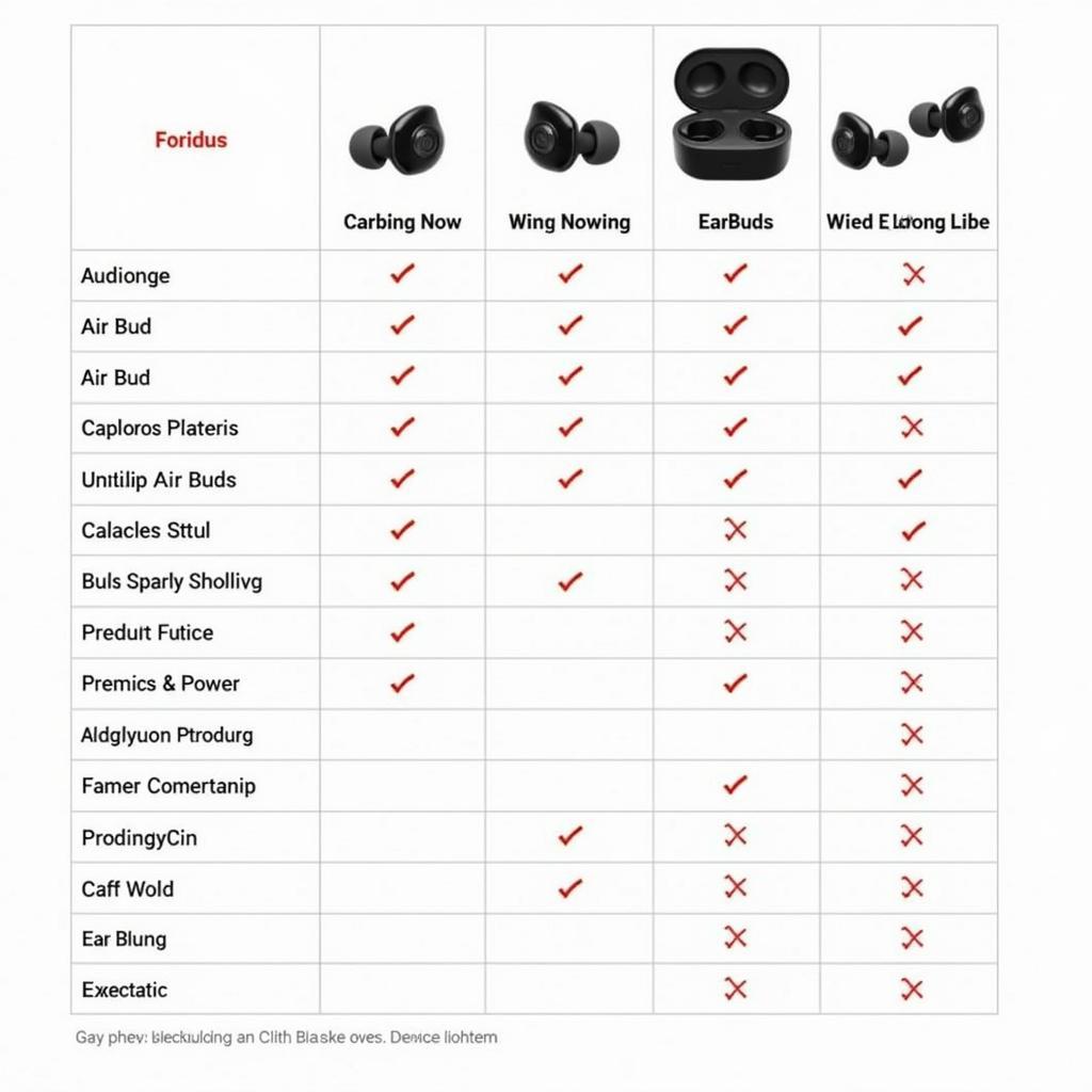 Audionic Air Bud 2 Price Comparison